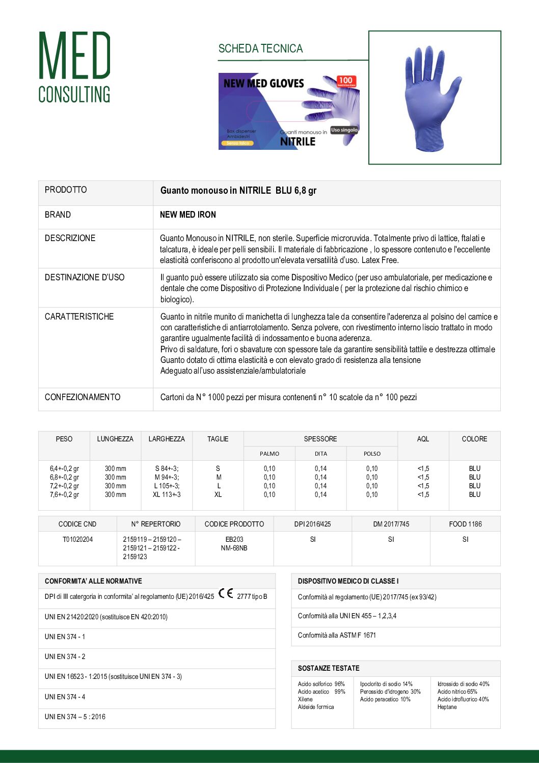 7 SCHEDA TECNICA NITRILE IRON 300MM